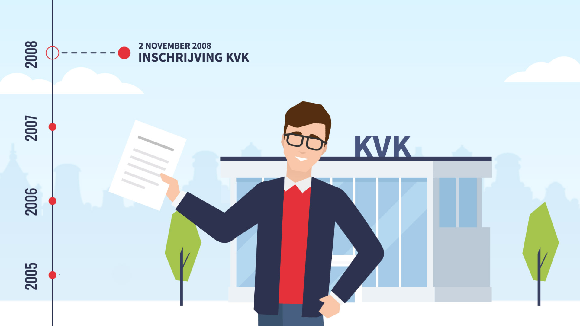 Young Group MAIN (0 00 05 37)