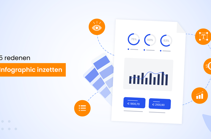 Blog 5 Redenen Infographic