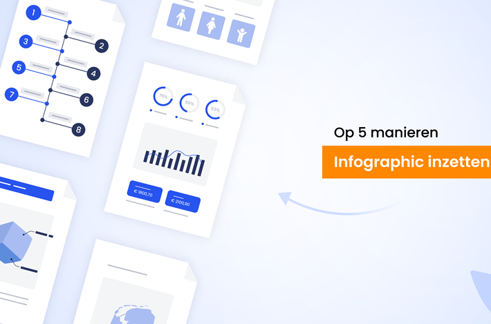 Infographic 5 Manieren