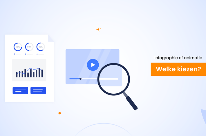 Blog Infographic Of Animatie